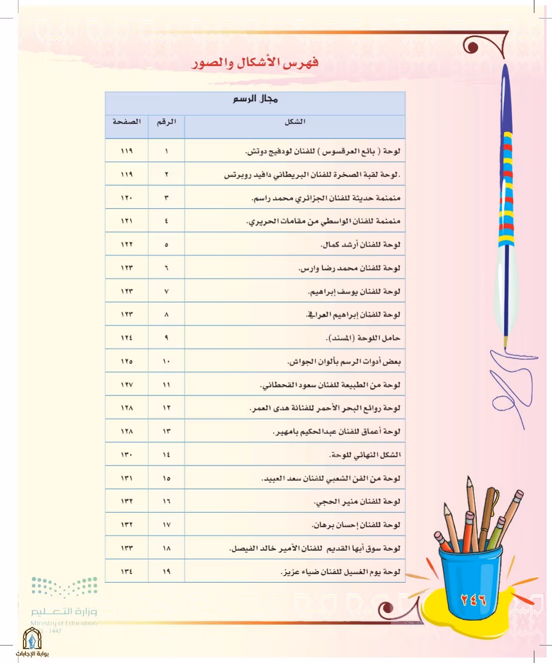 صفحة 246