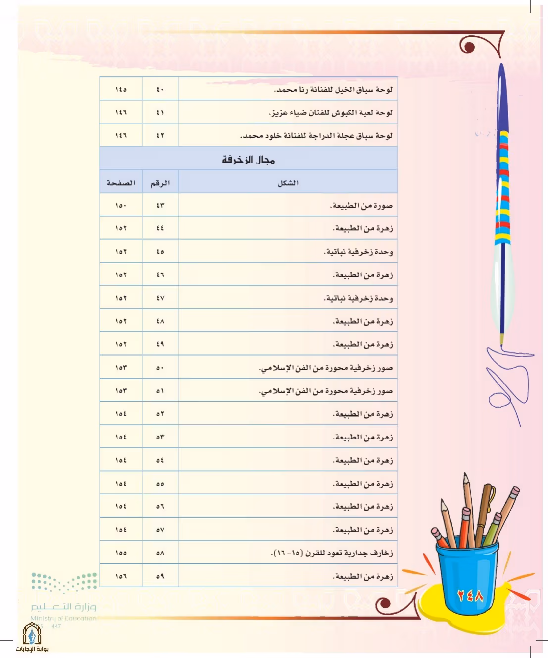 صفحة 248