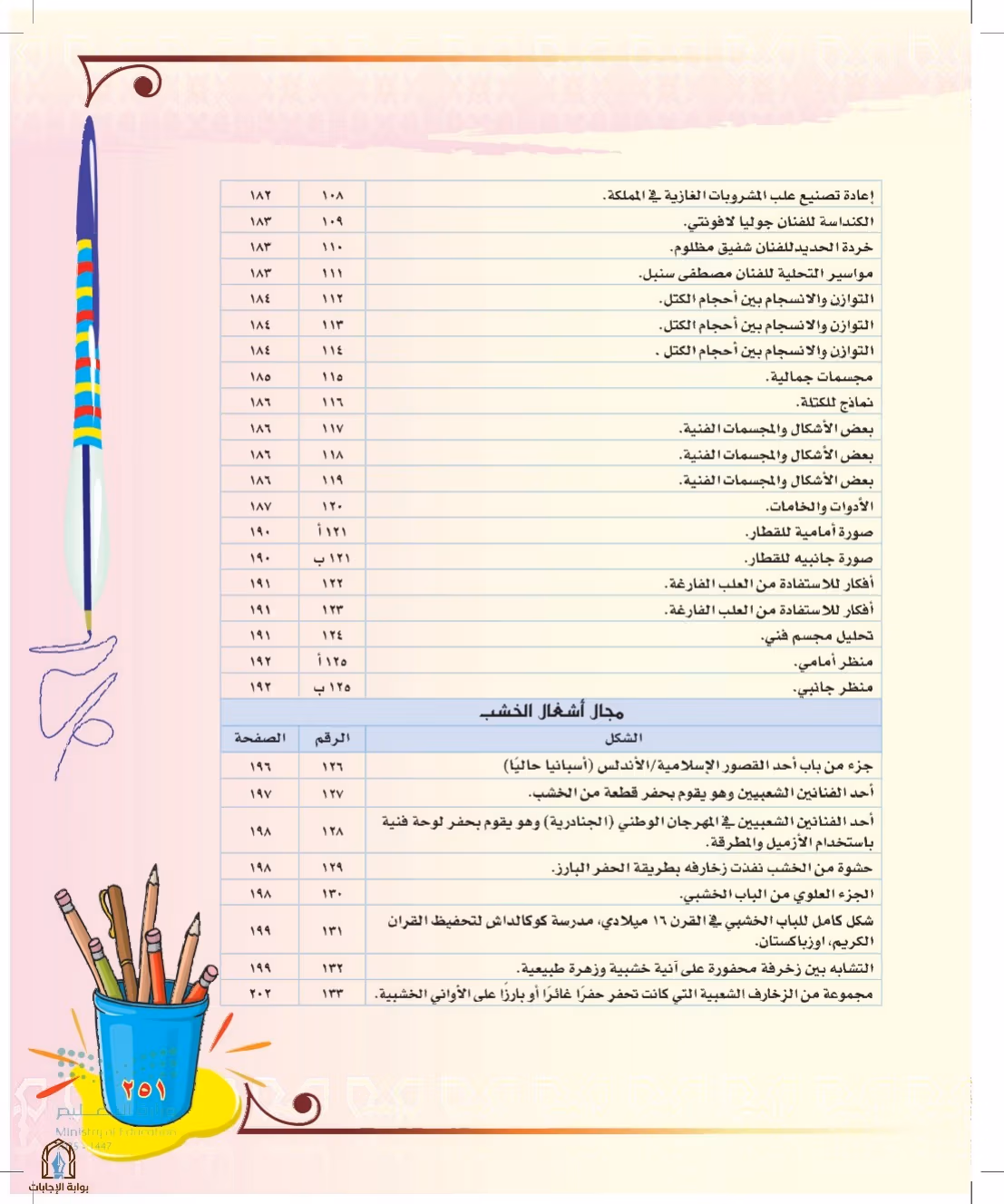 صفحة 251