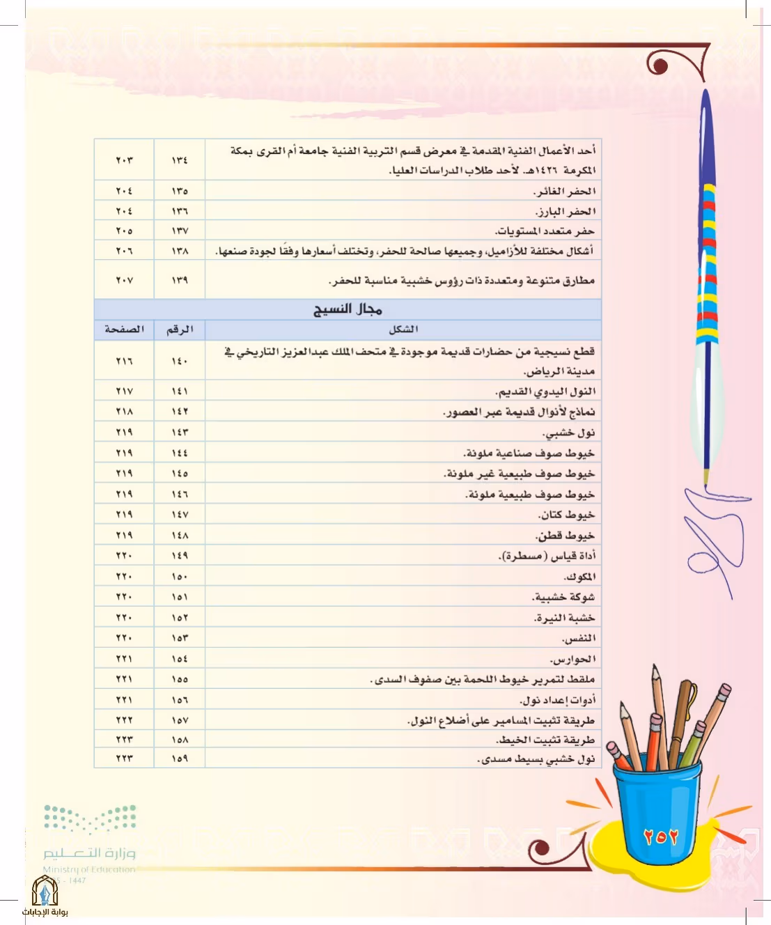 صفحة 252