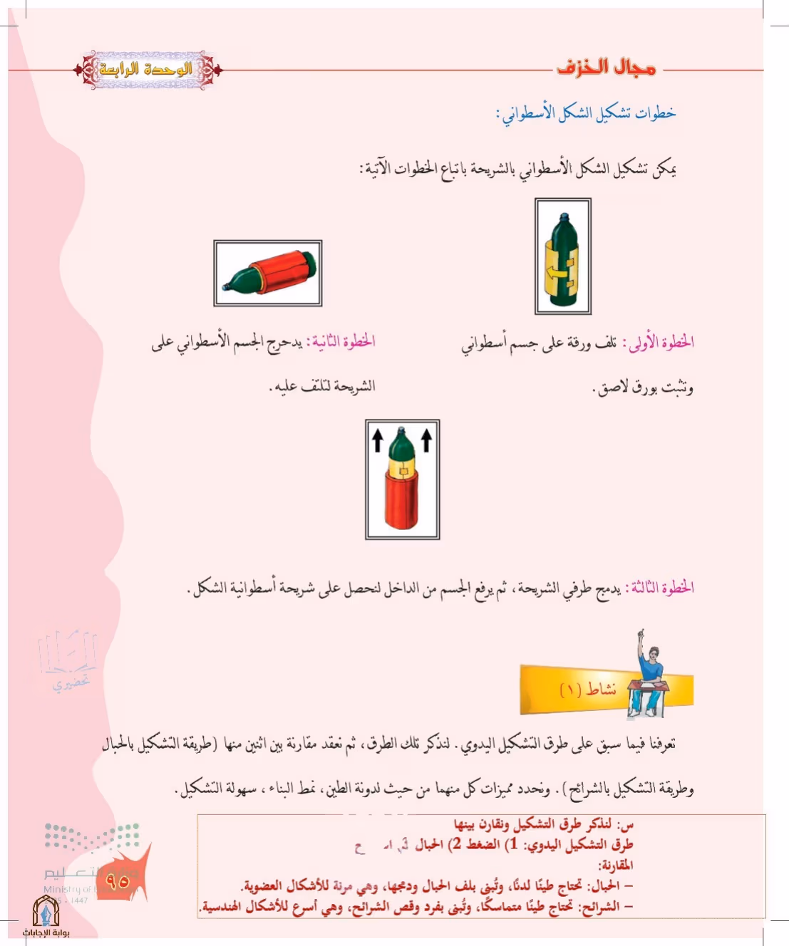 صفحة 95