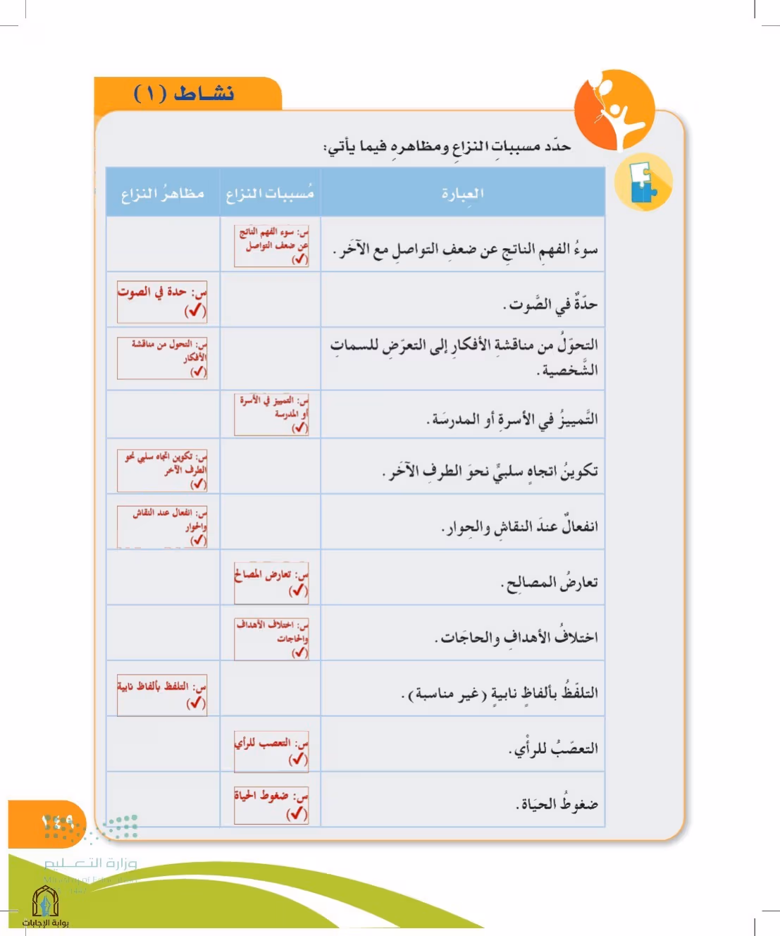 صفحة 149
