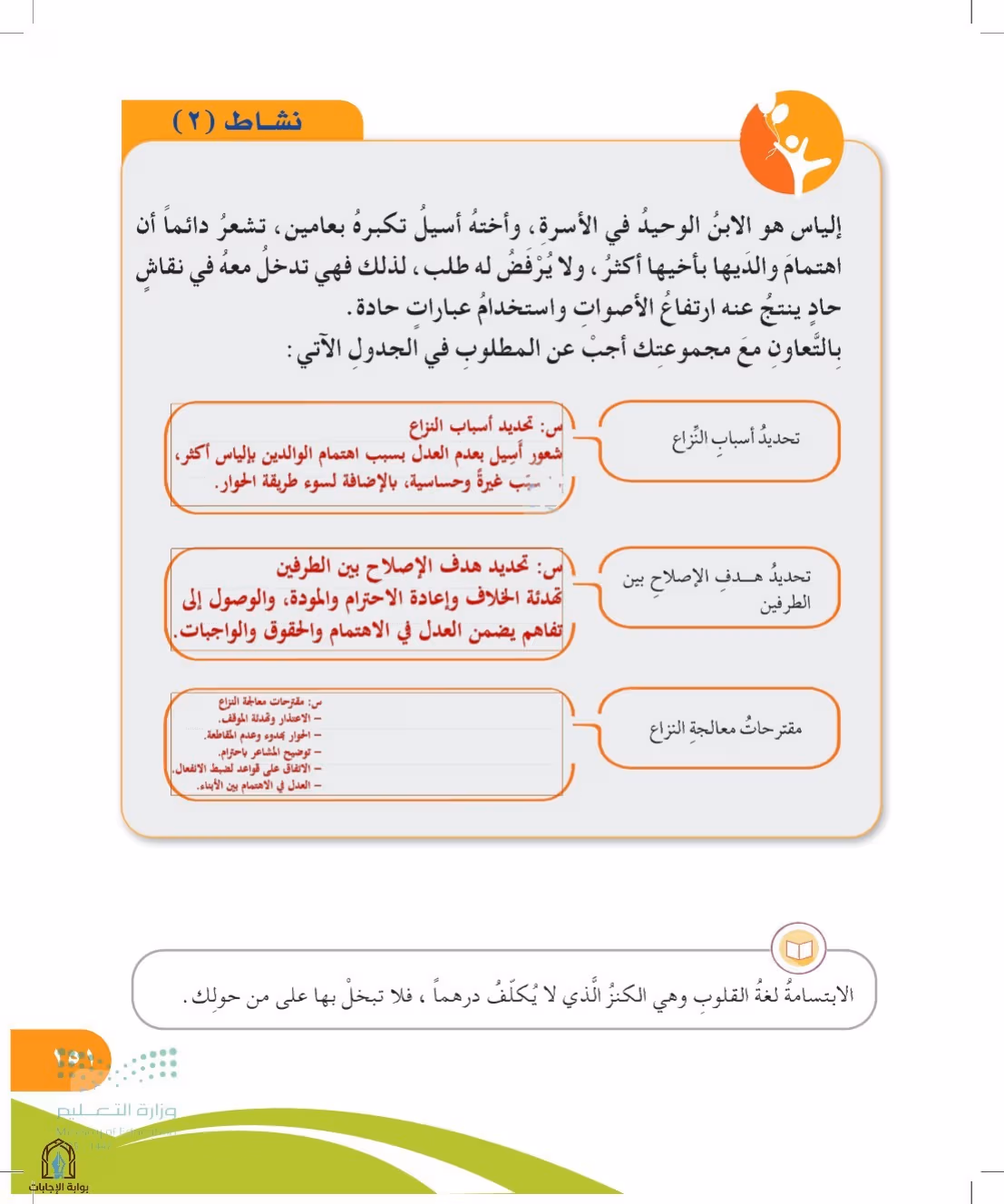 صفحة 151