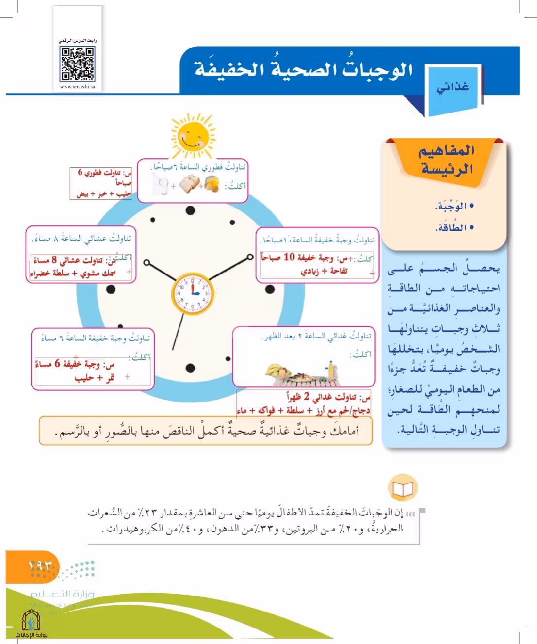 صفحة 193