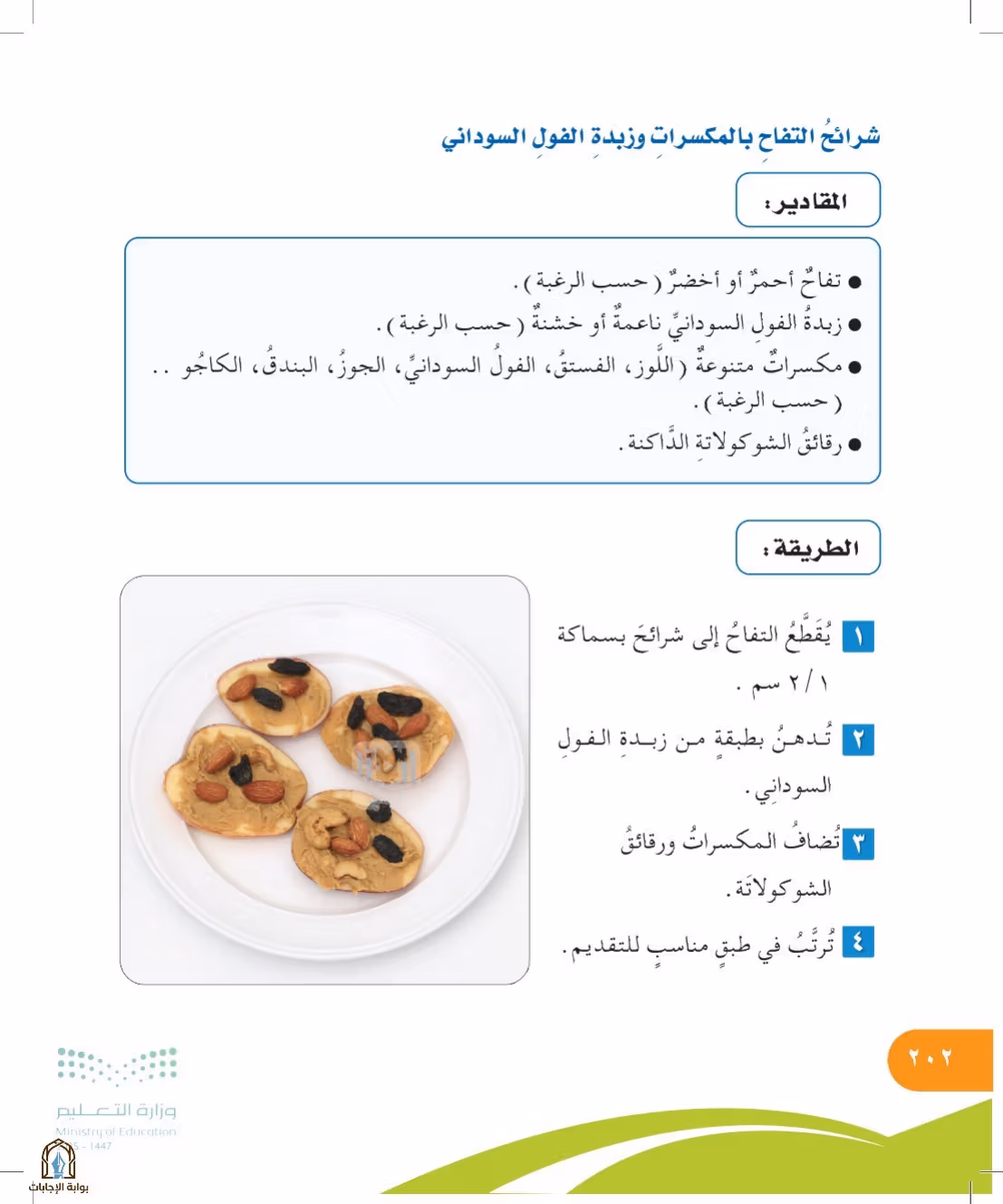صفحة 202