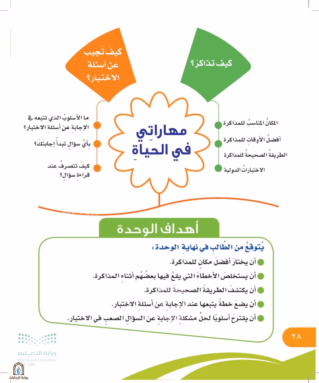 صفحة 28