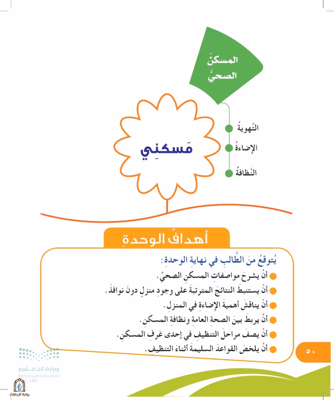 صفحة 50