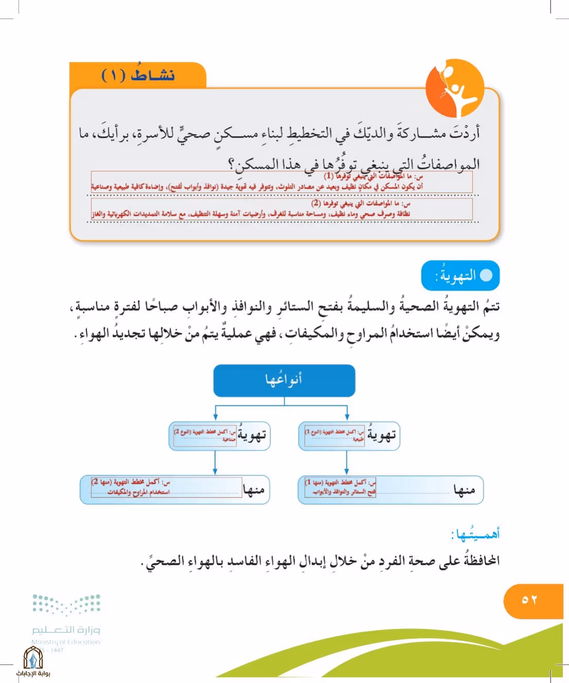 صفحة 52