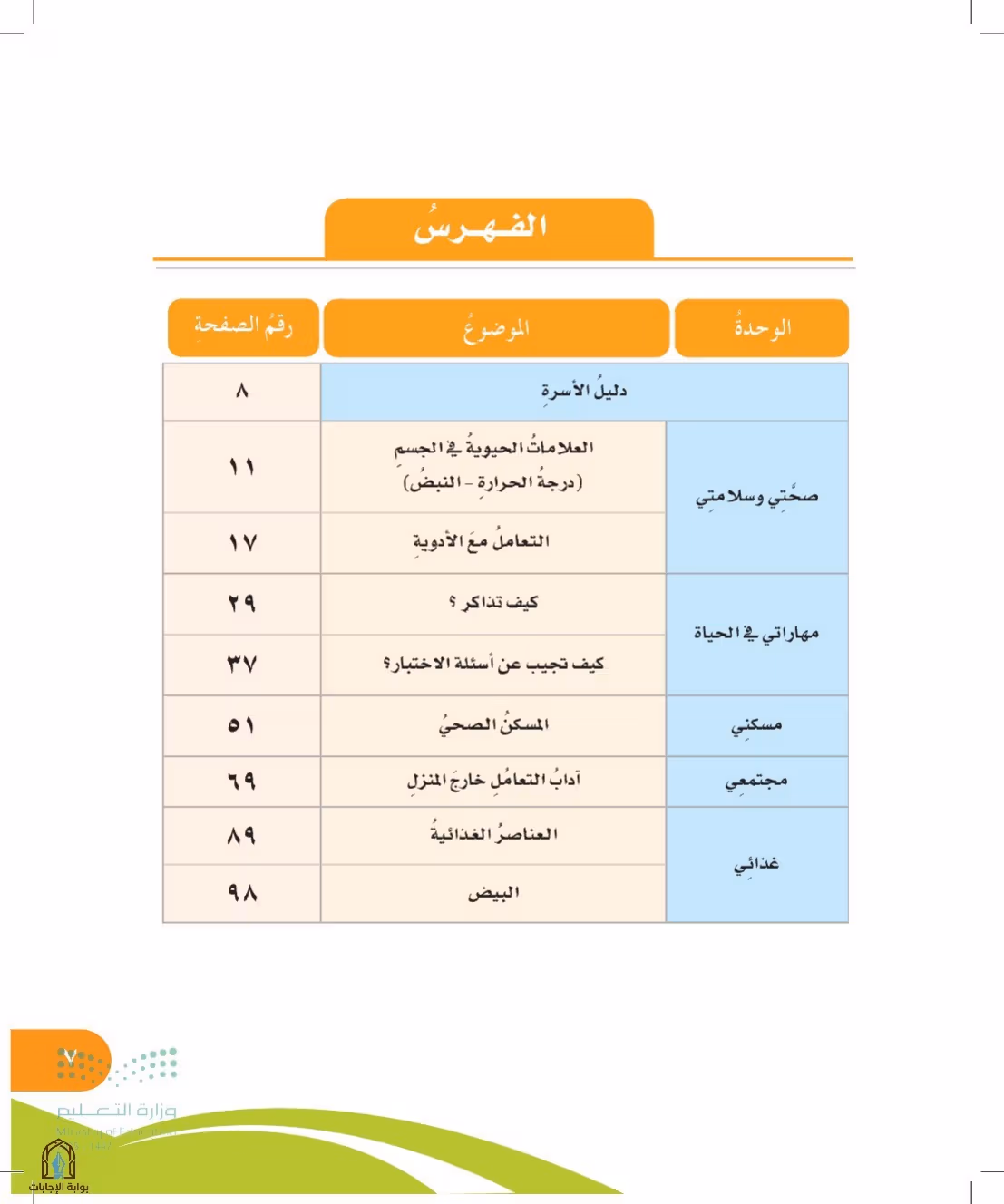 صفحة 7