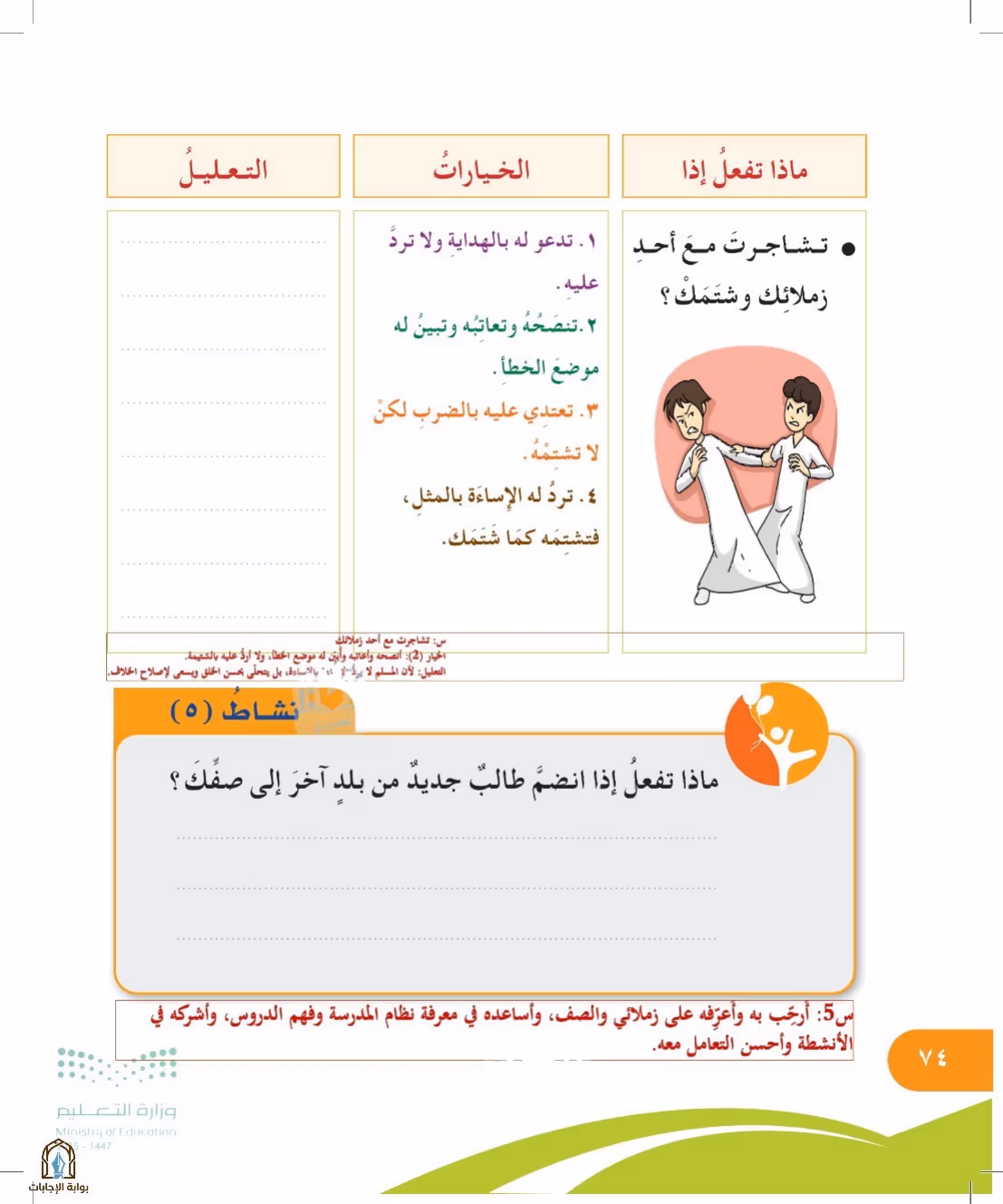 صفحة 74