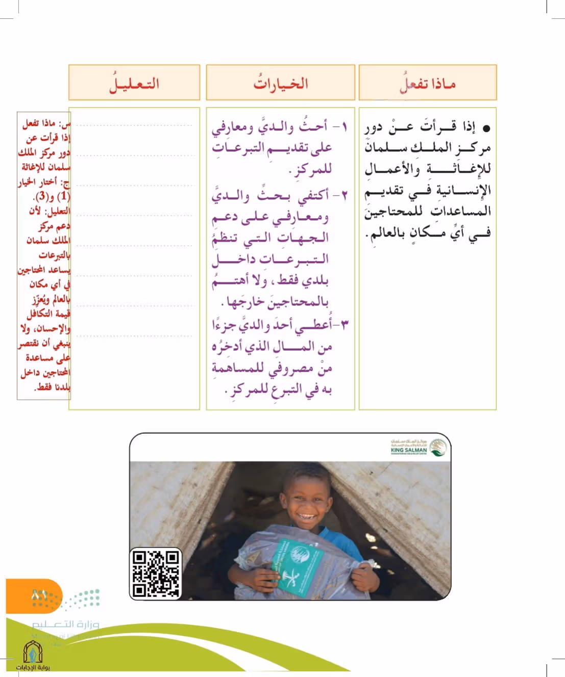 صفحة 81