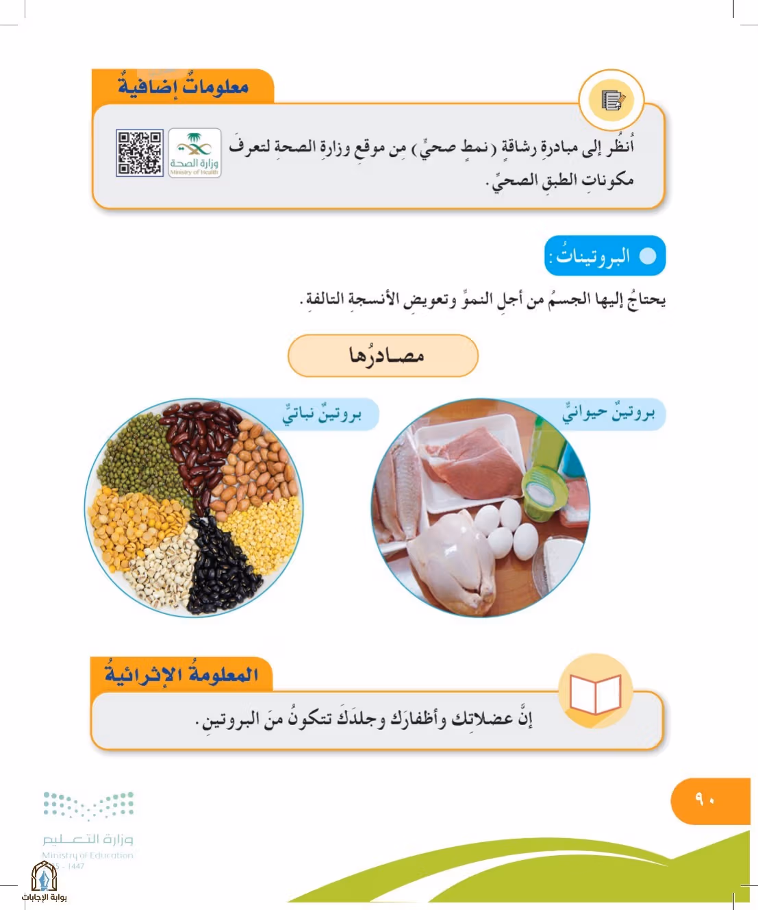 صفحة 90