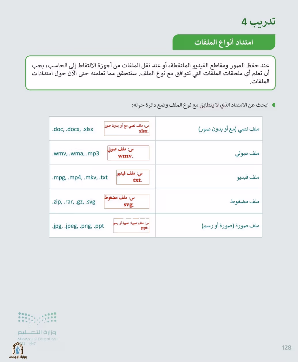صفحة 130