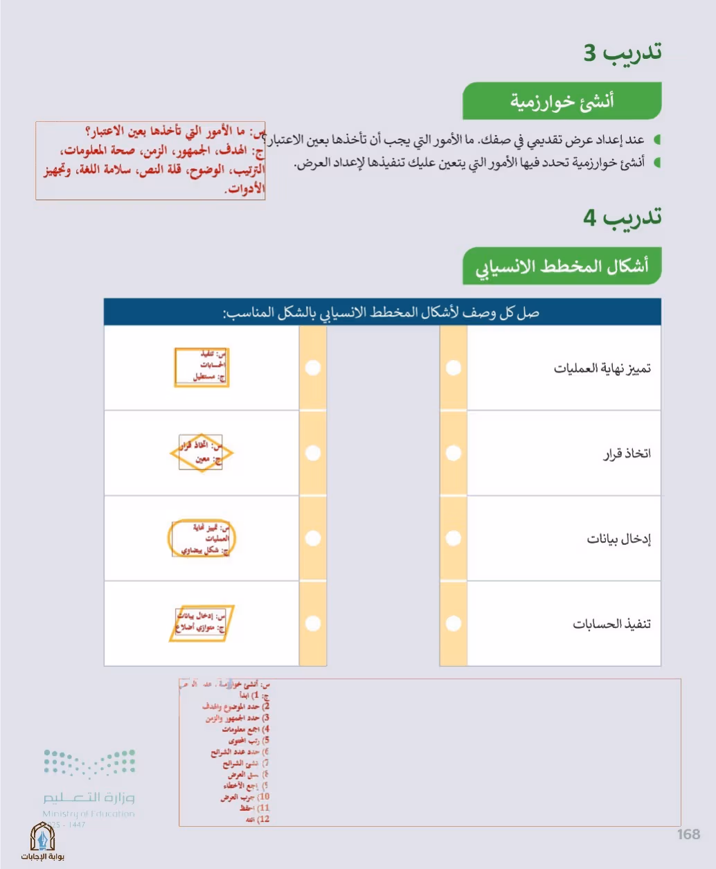 صفحة 170