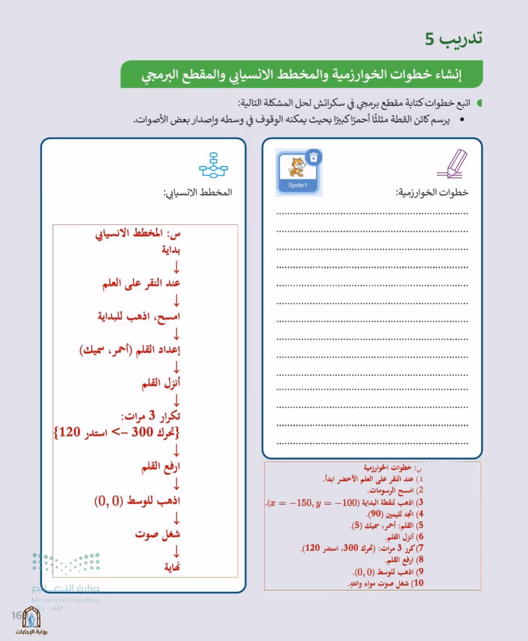 صفحة 171