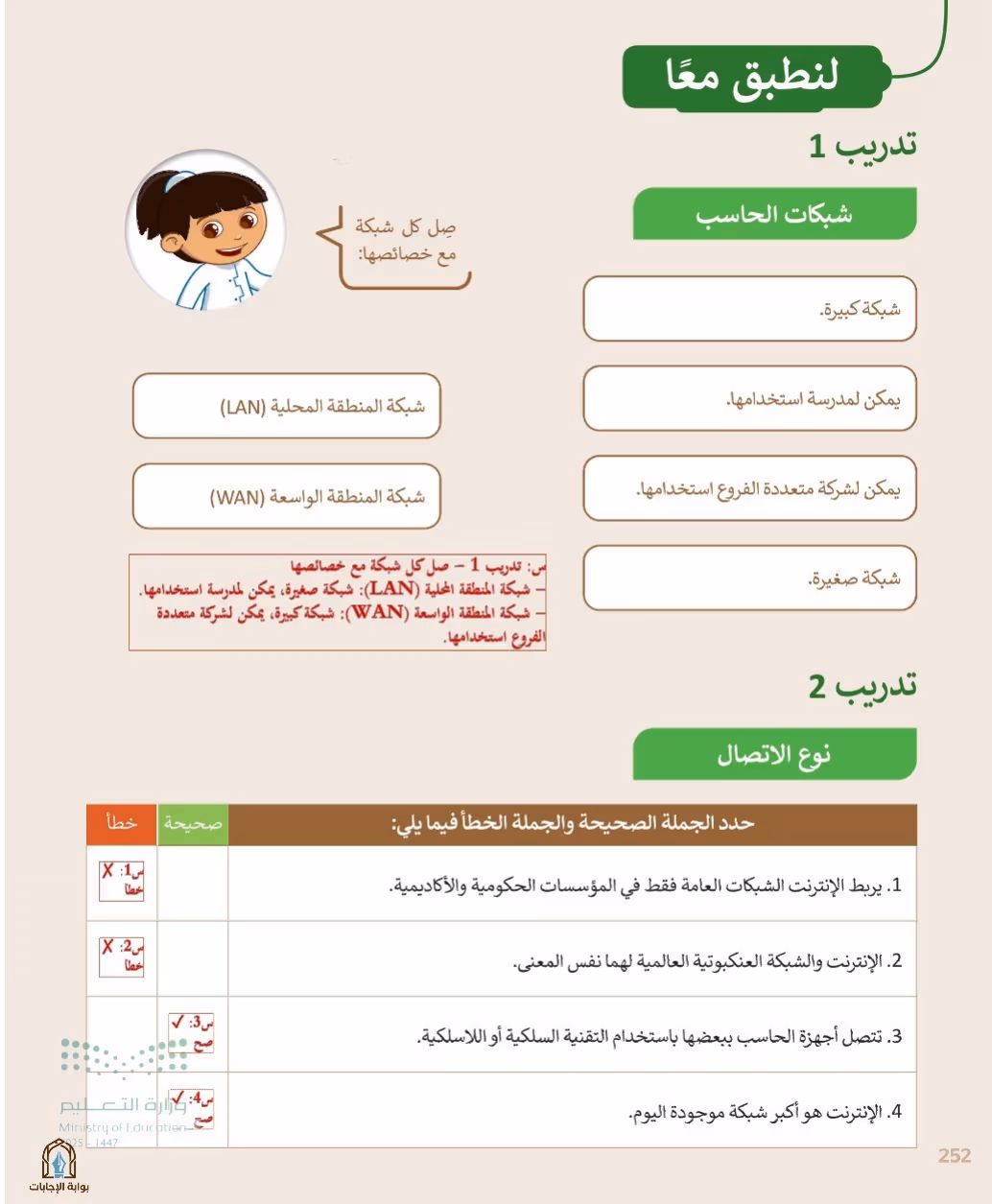 صفحة 254