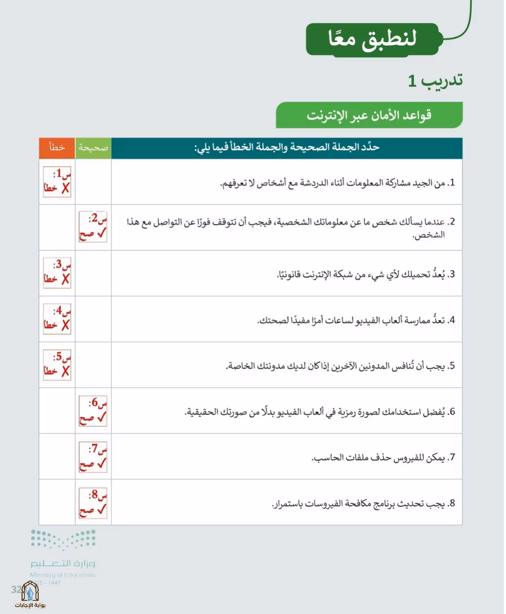صفحة 325