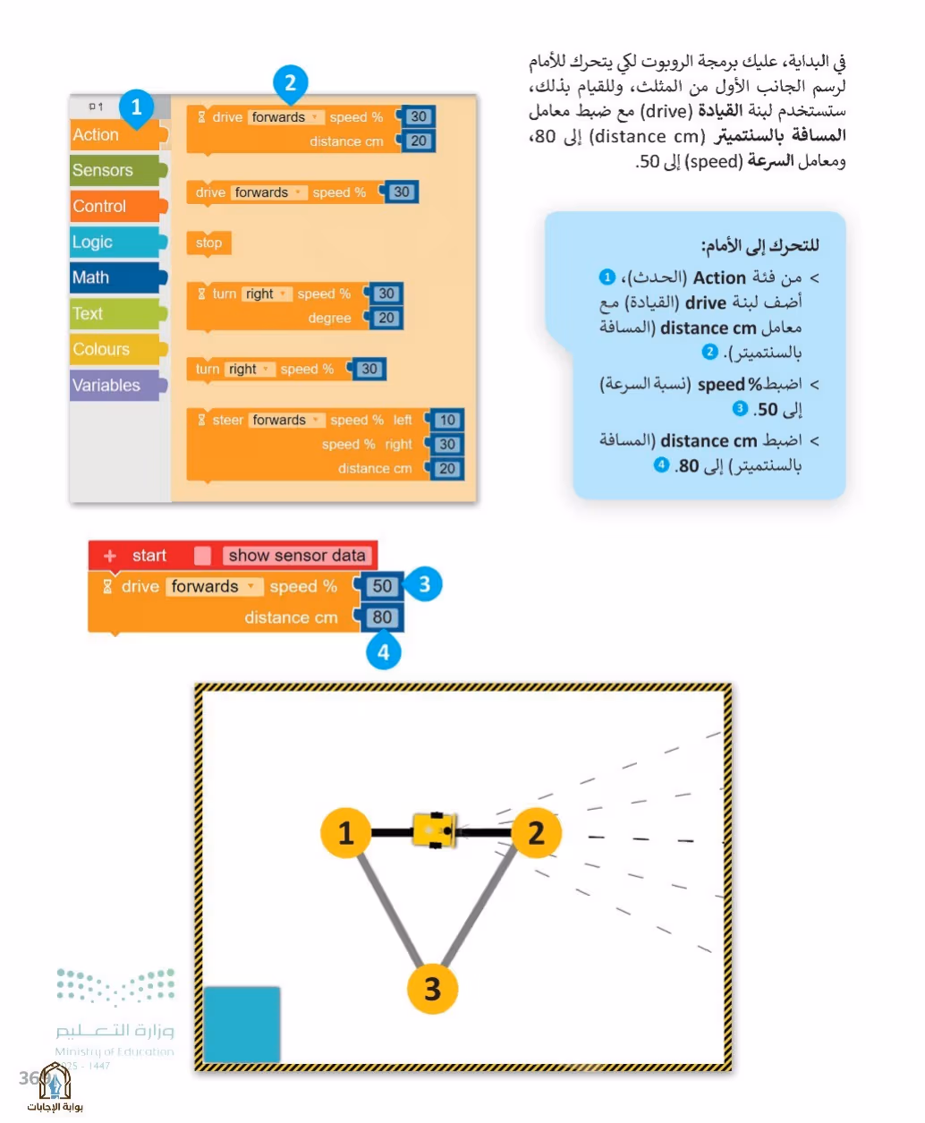 صفحة 371