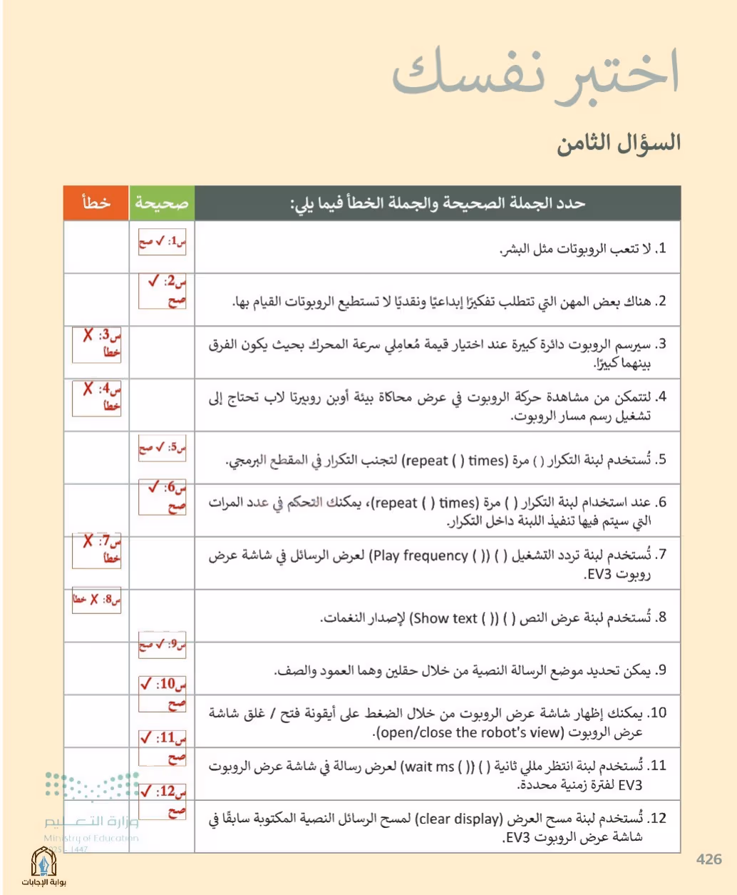 صفحة 428