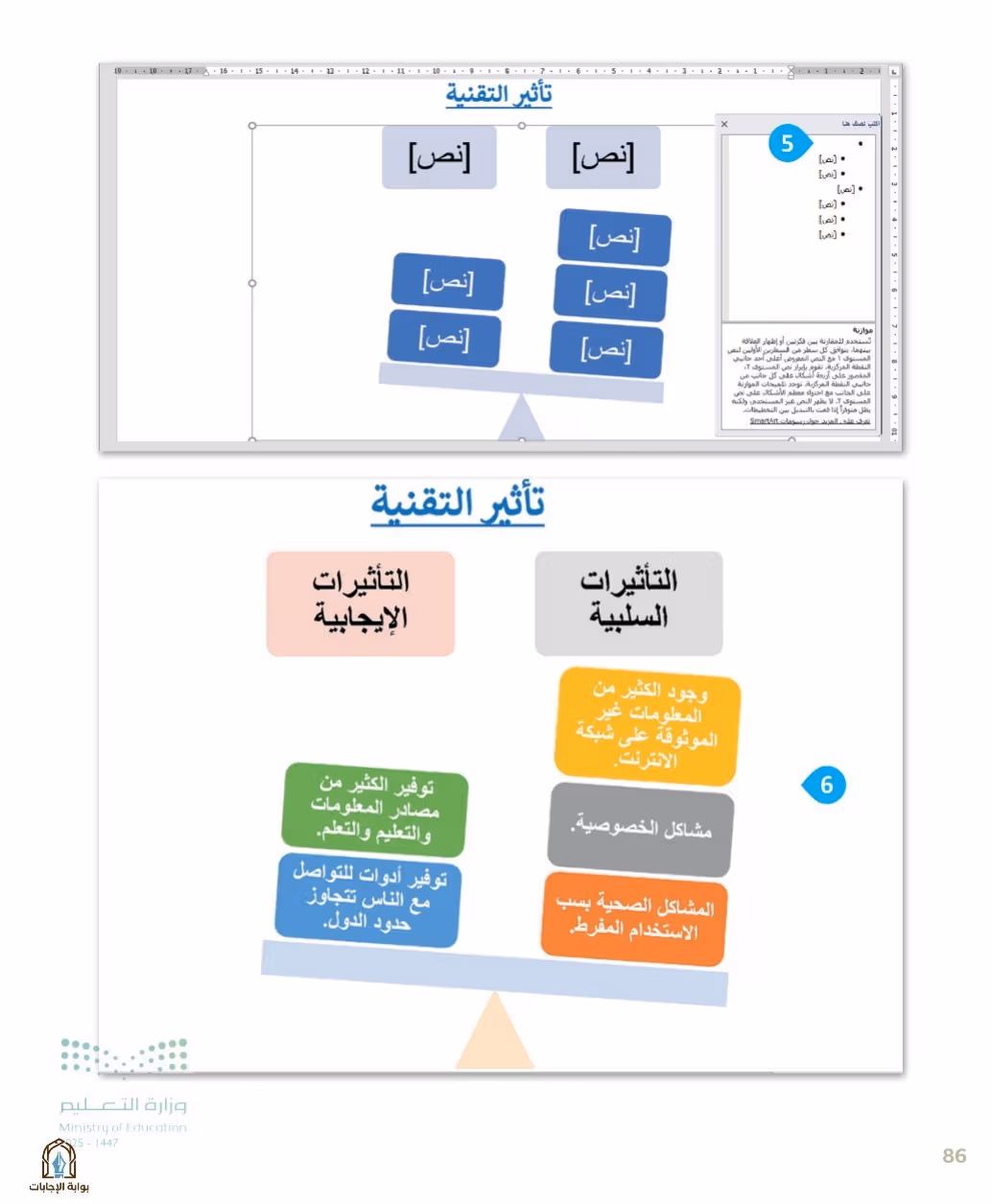 صفحة 88