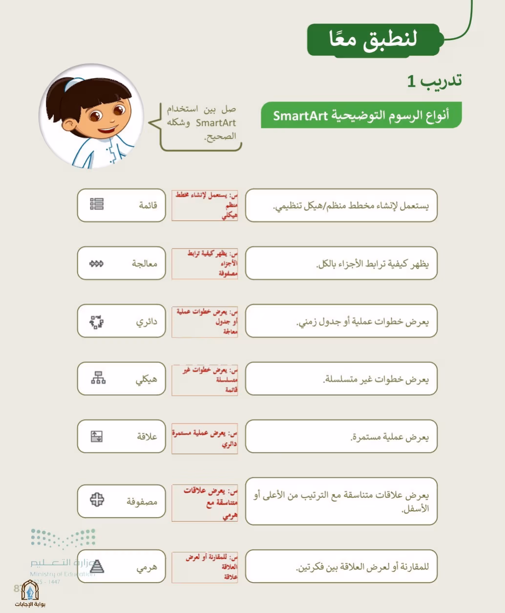 صفحة 89