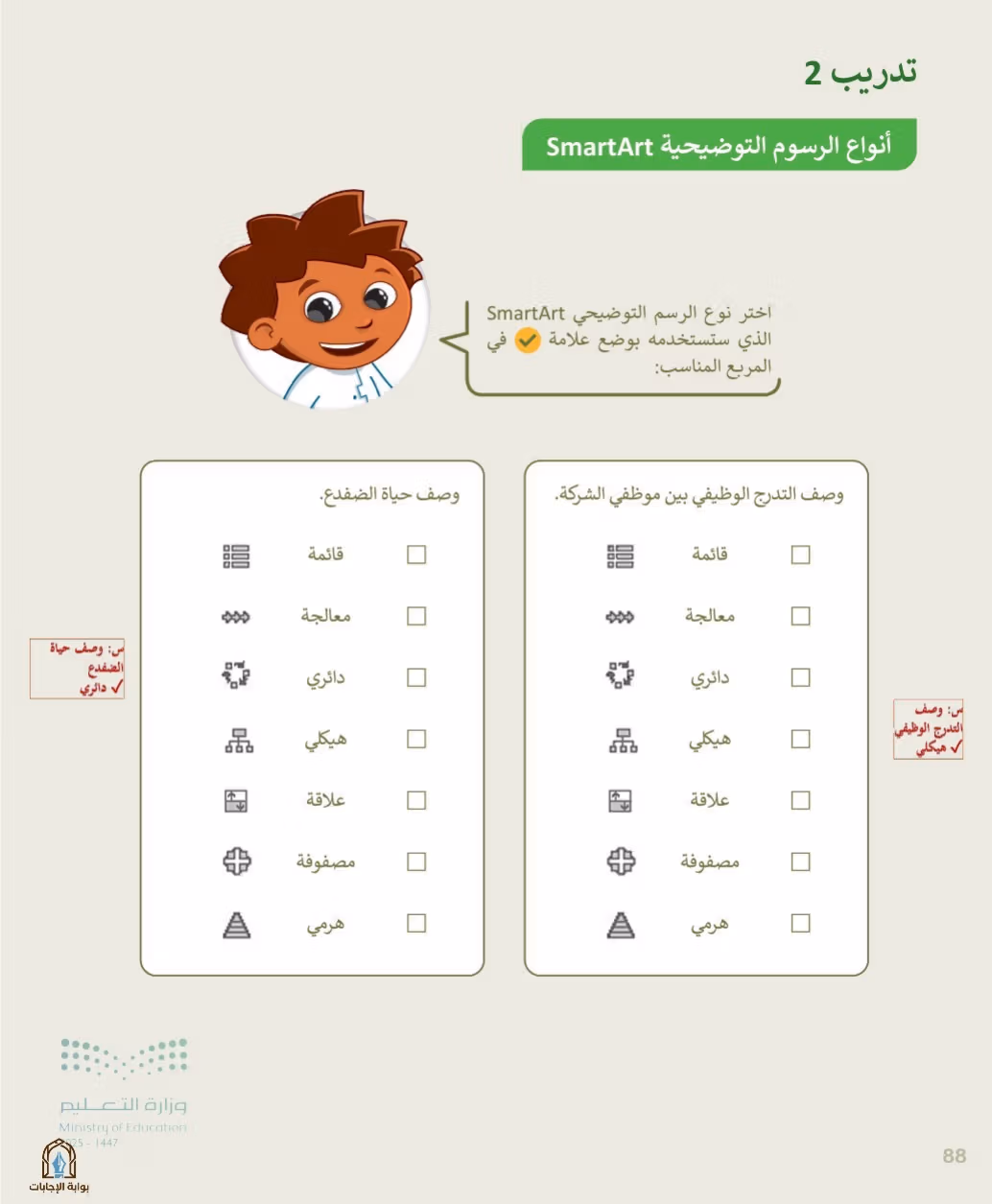 صفحة 90