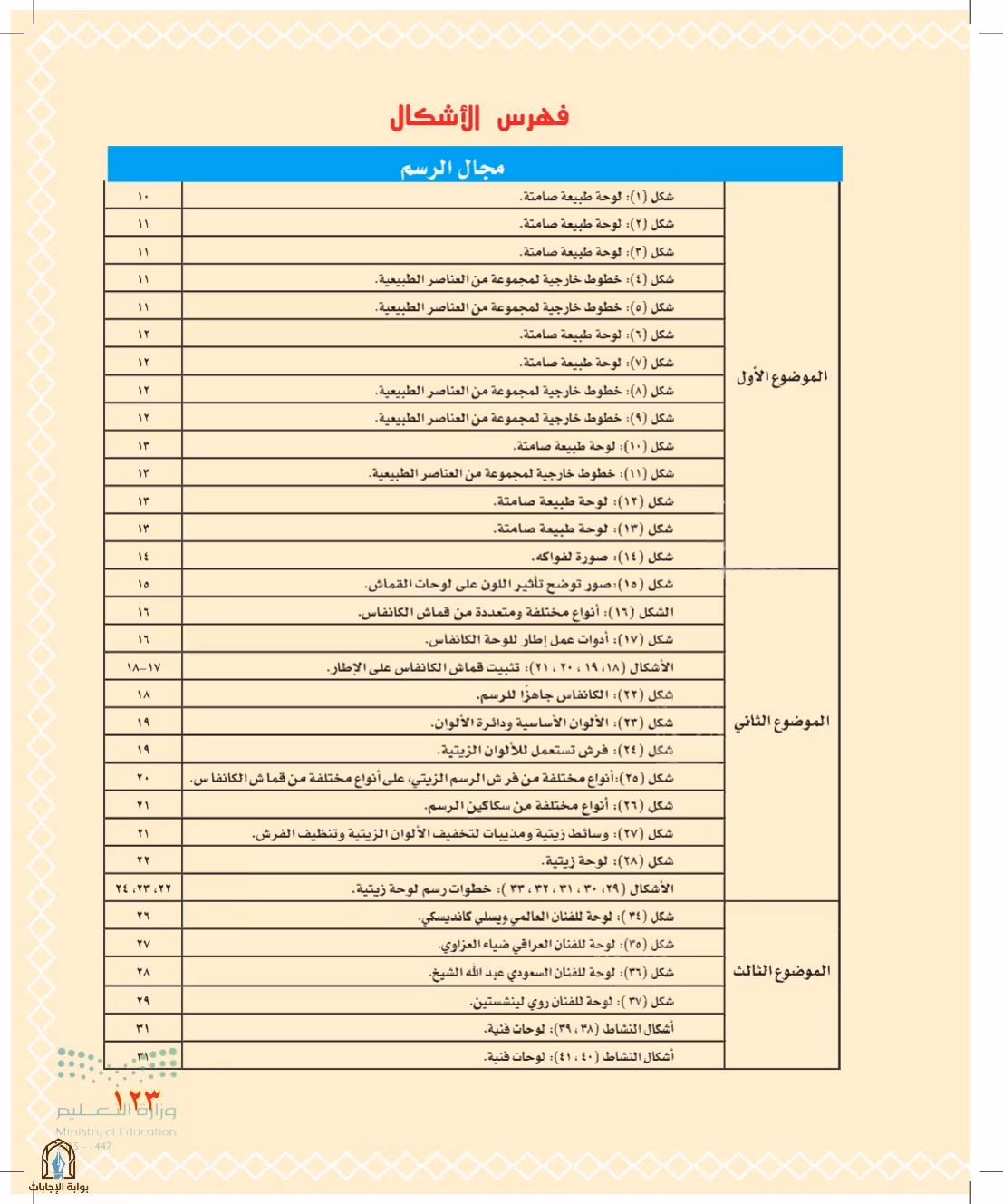صفحة 123