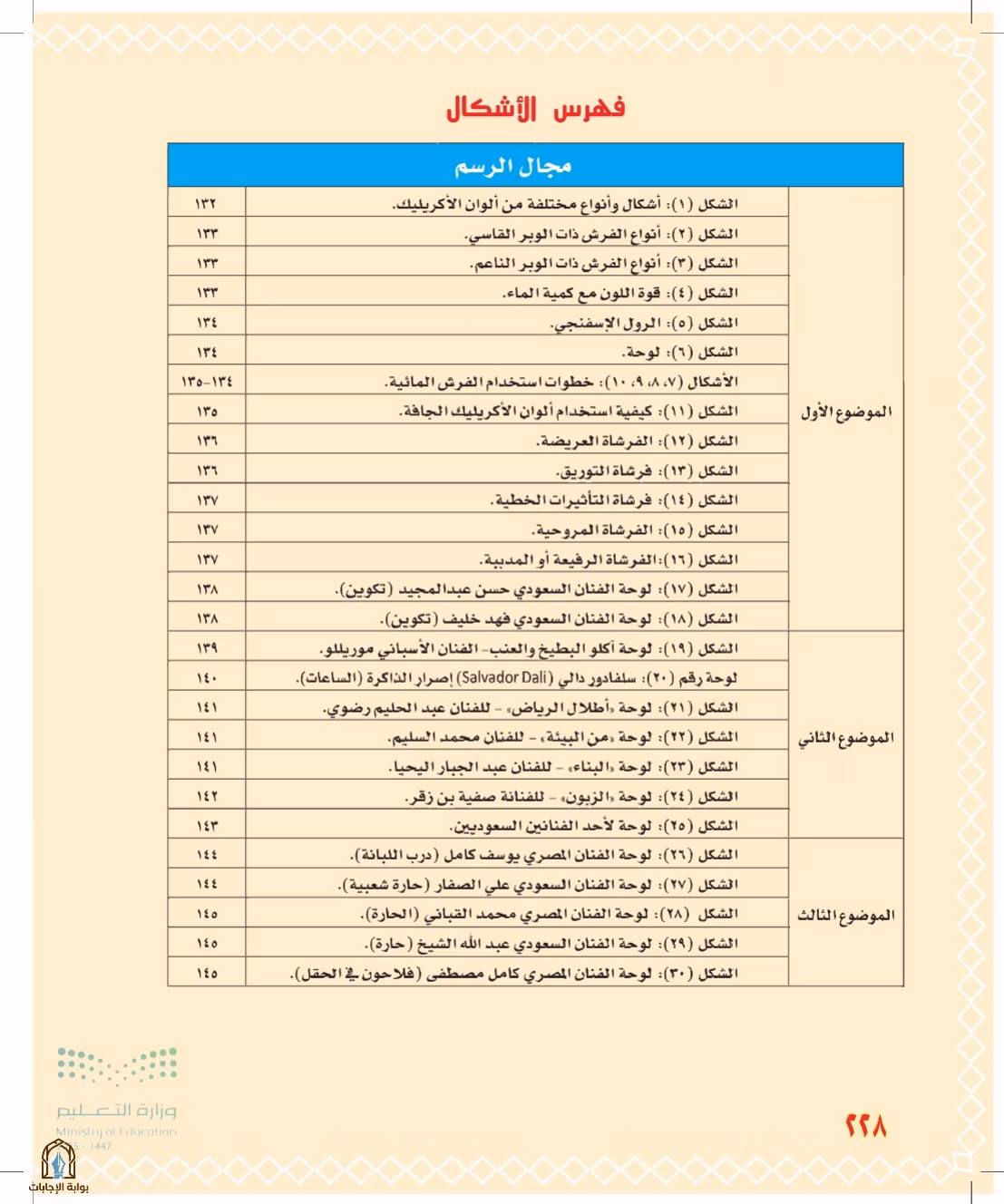 صفحة 228