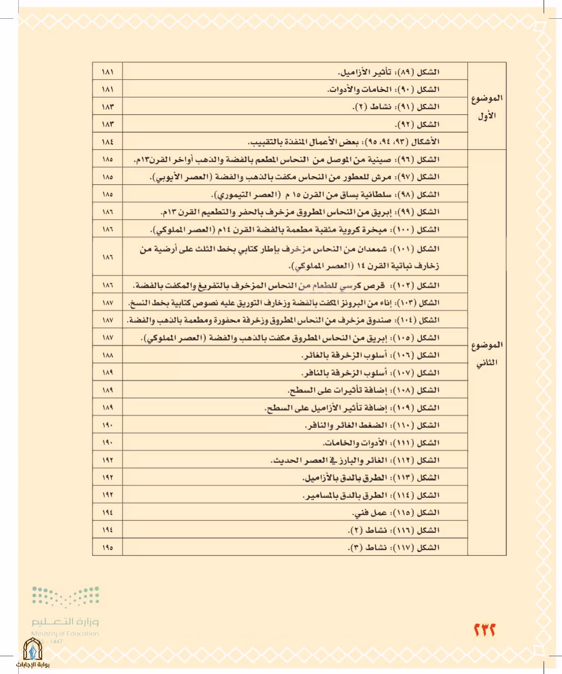 صفحة 232