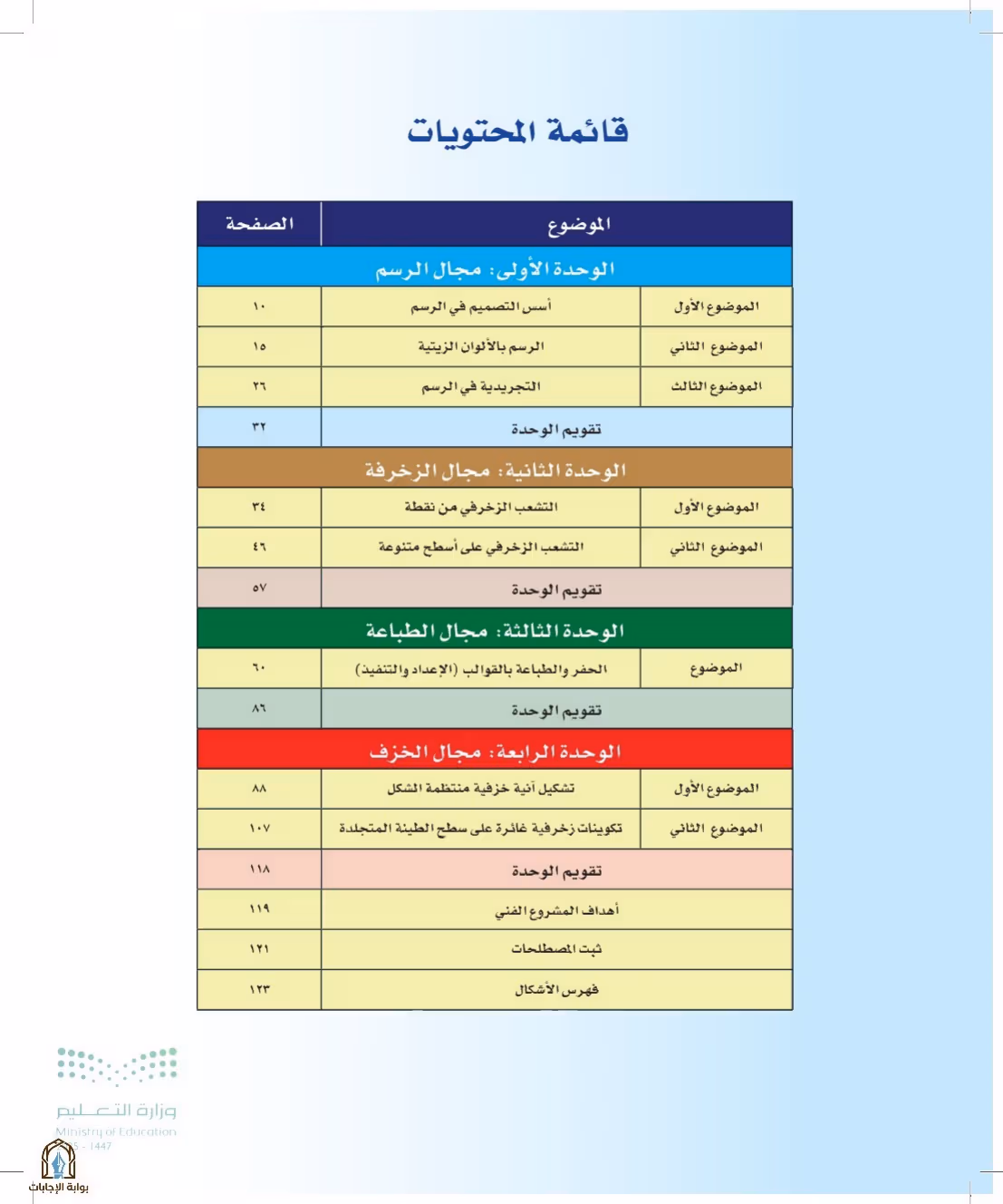صفحة 8