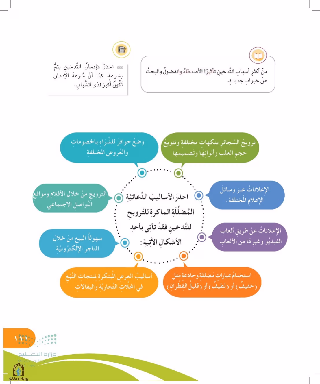 صفحة 111