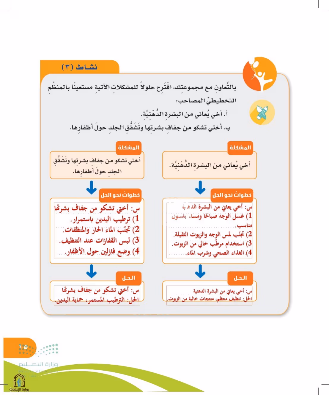 صفحة 15
