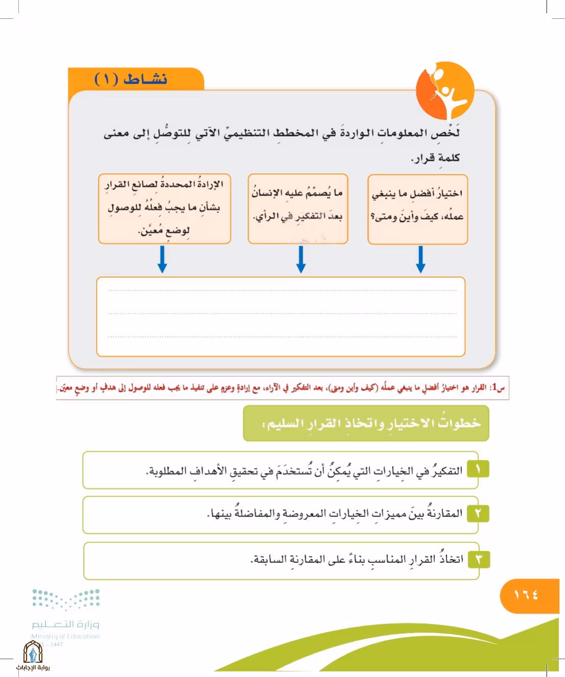 صفحة 164