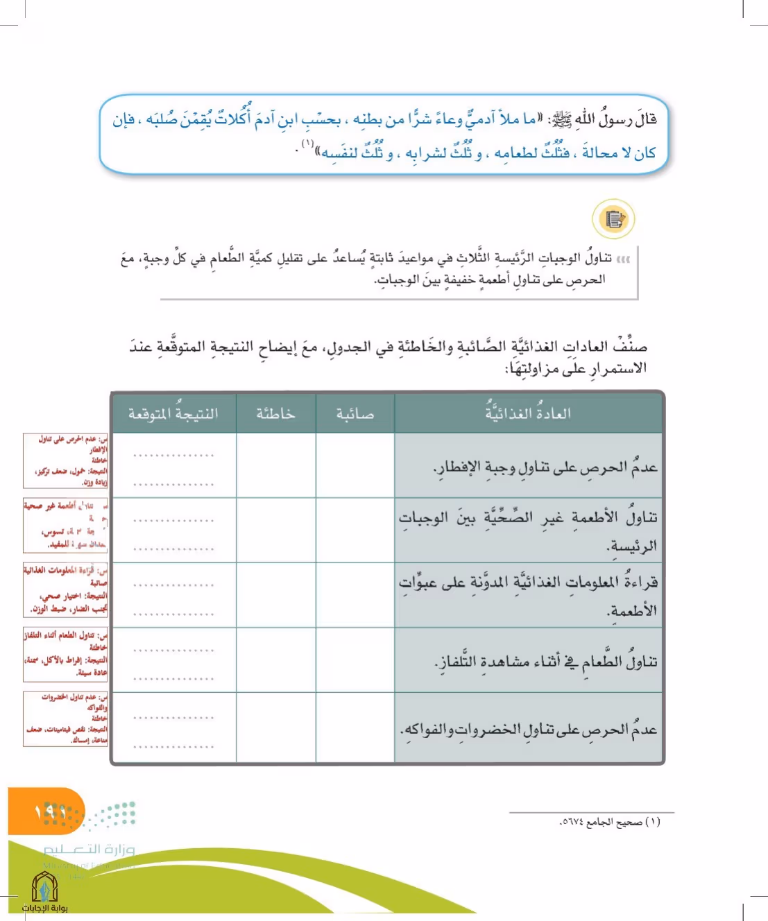صفحة 191
