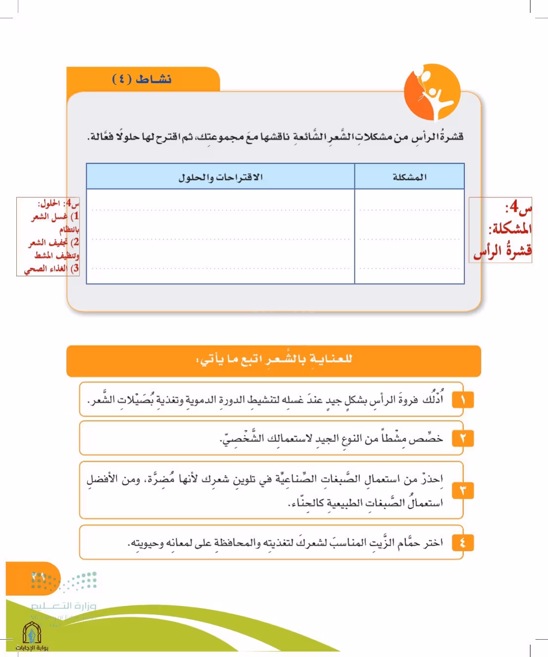 صفحة 21