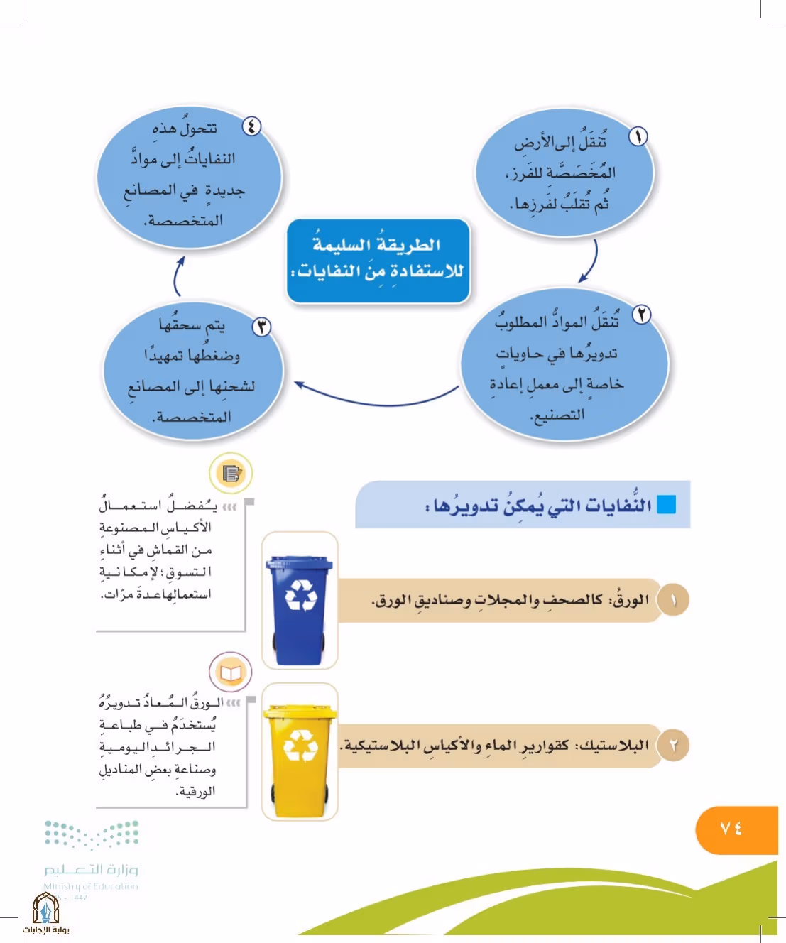 صفحة 74