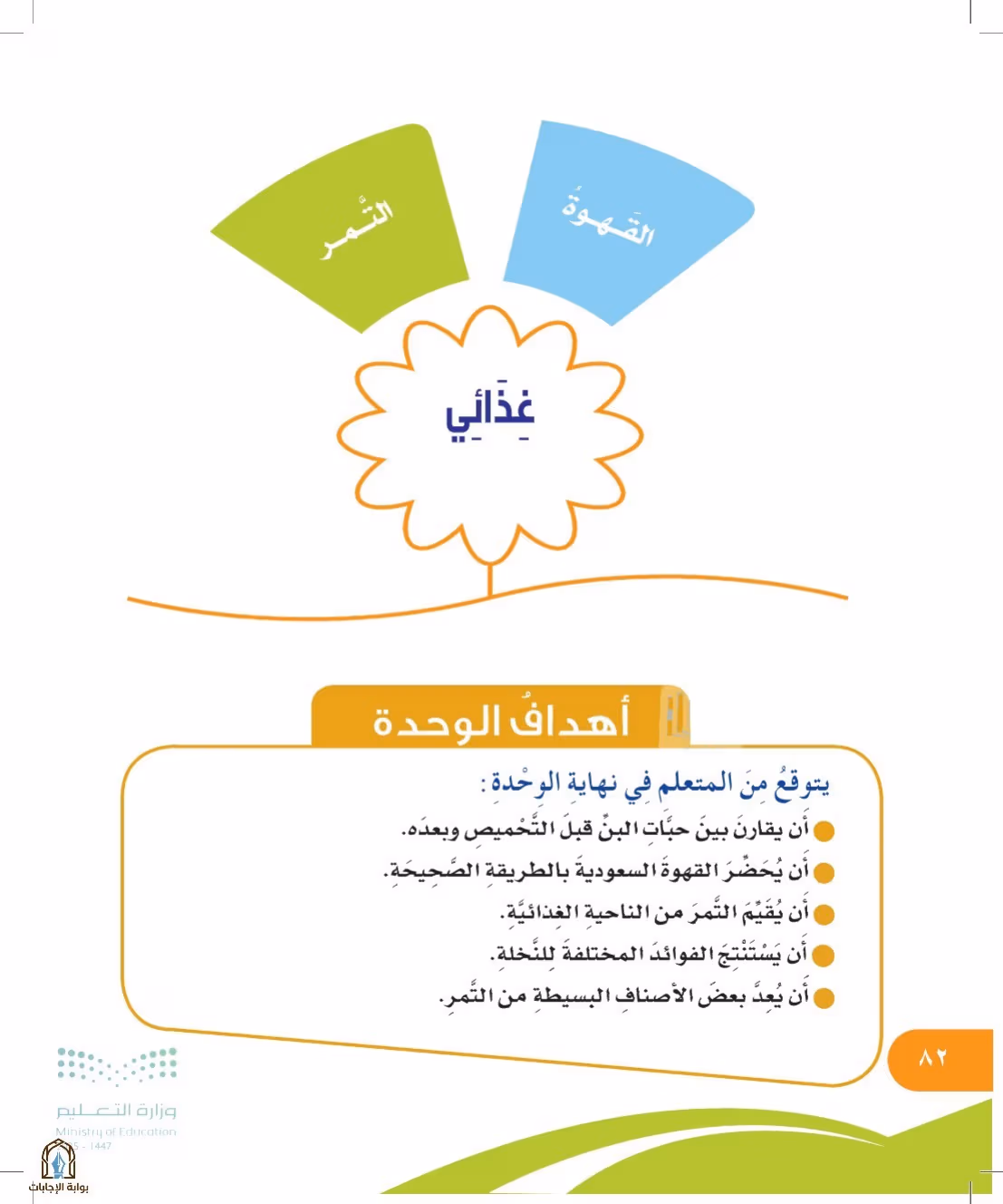 صفحة 82