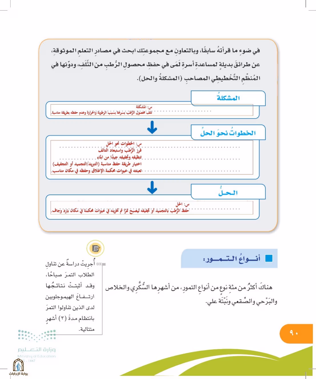 صفحة 90