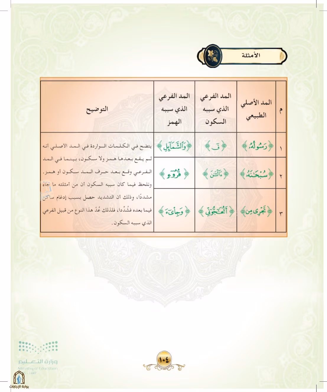 صفحة 104