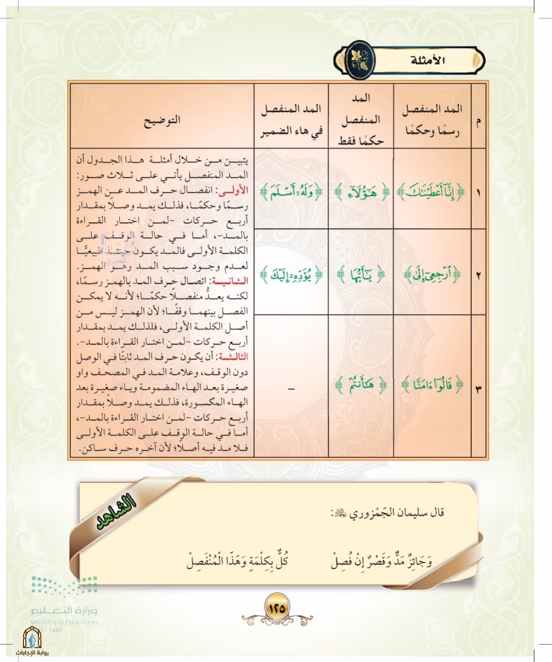 صفحة 125