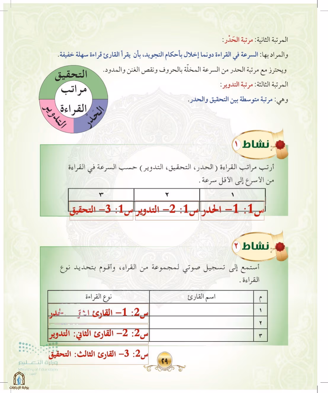 صفحة 29