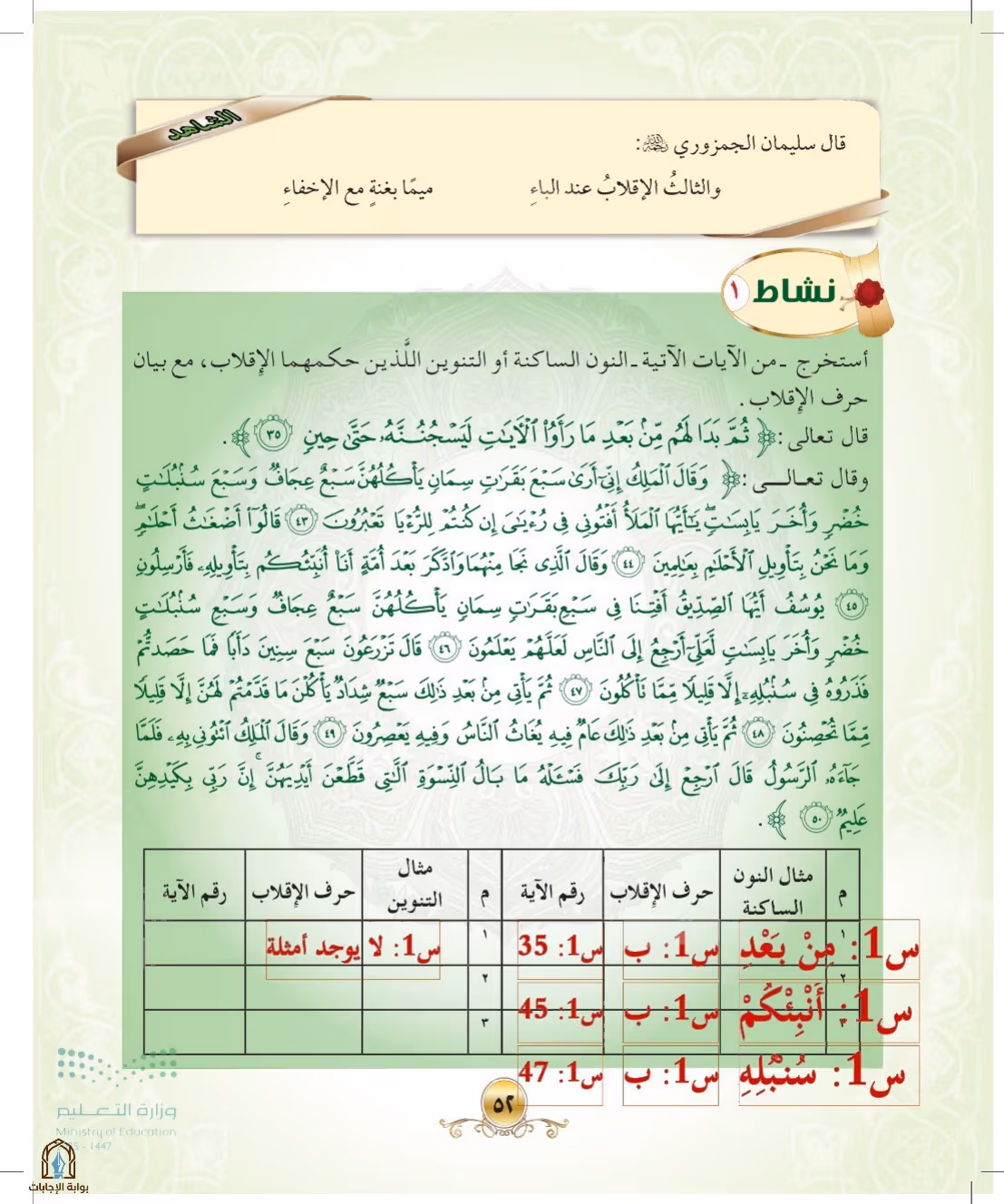صفحة 52