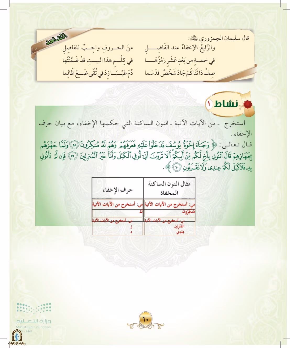 صفحة 60