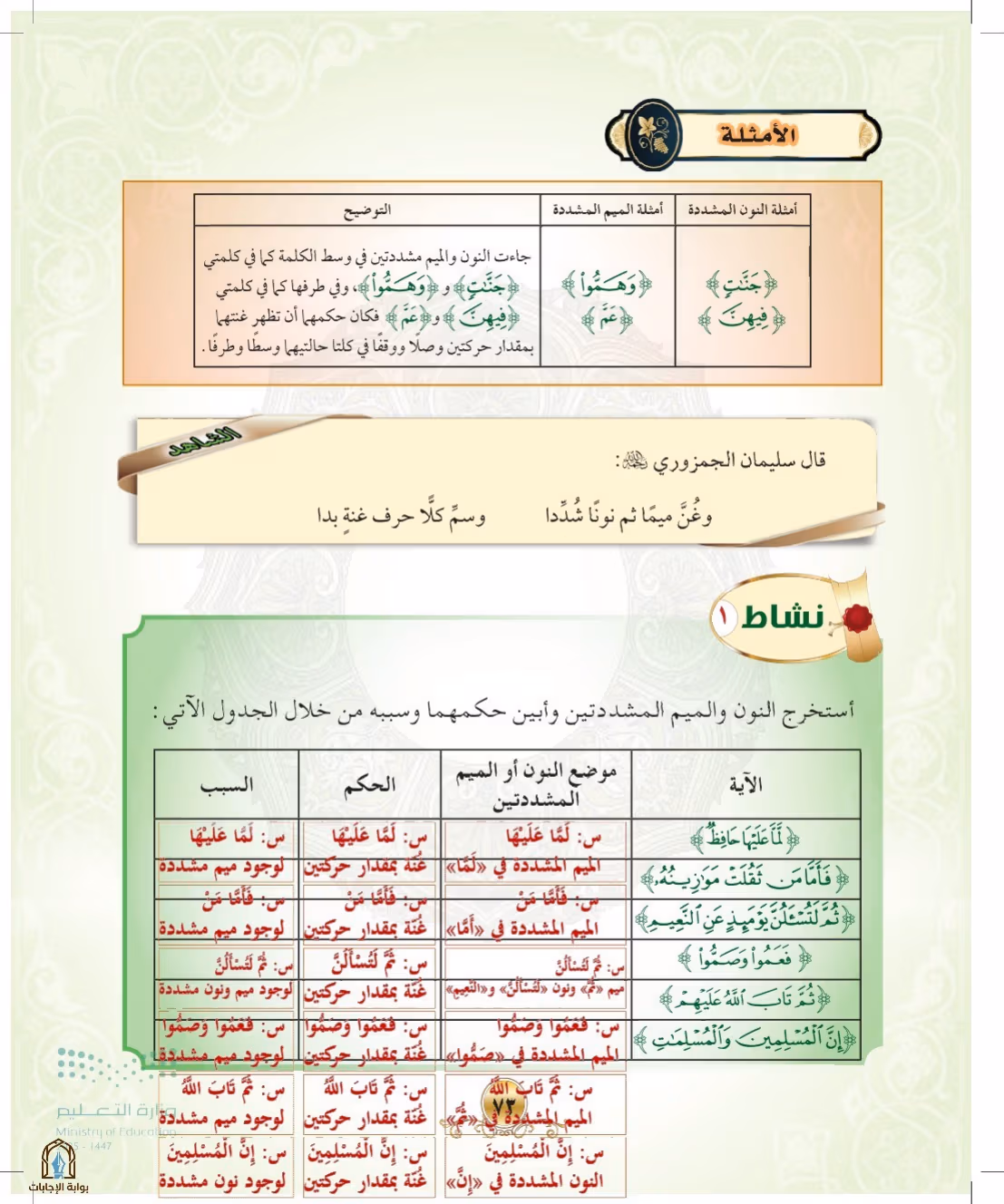 صفحة 73