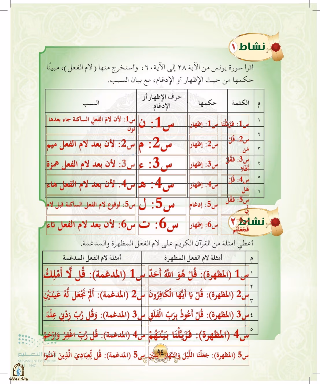 صفحة 94