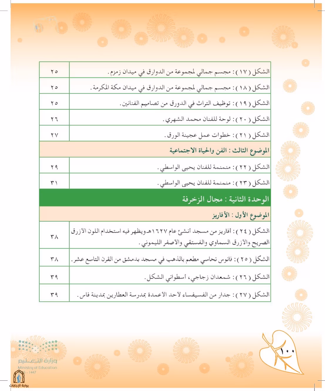صفحة 100