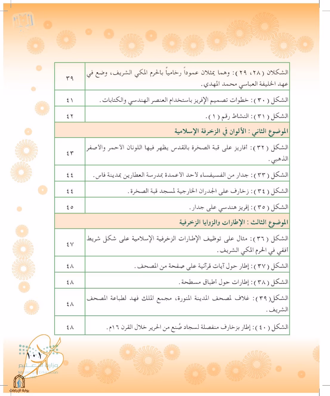 صفحة 101