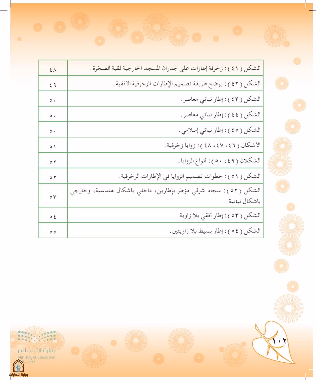 صفحة 102