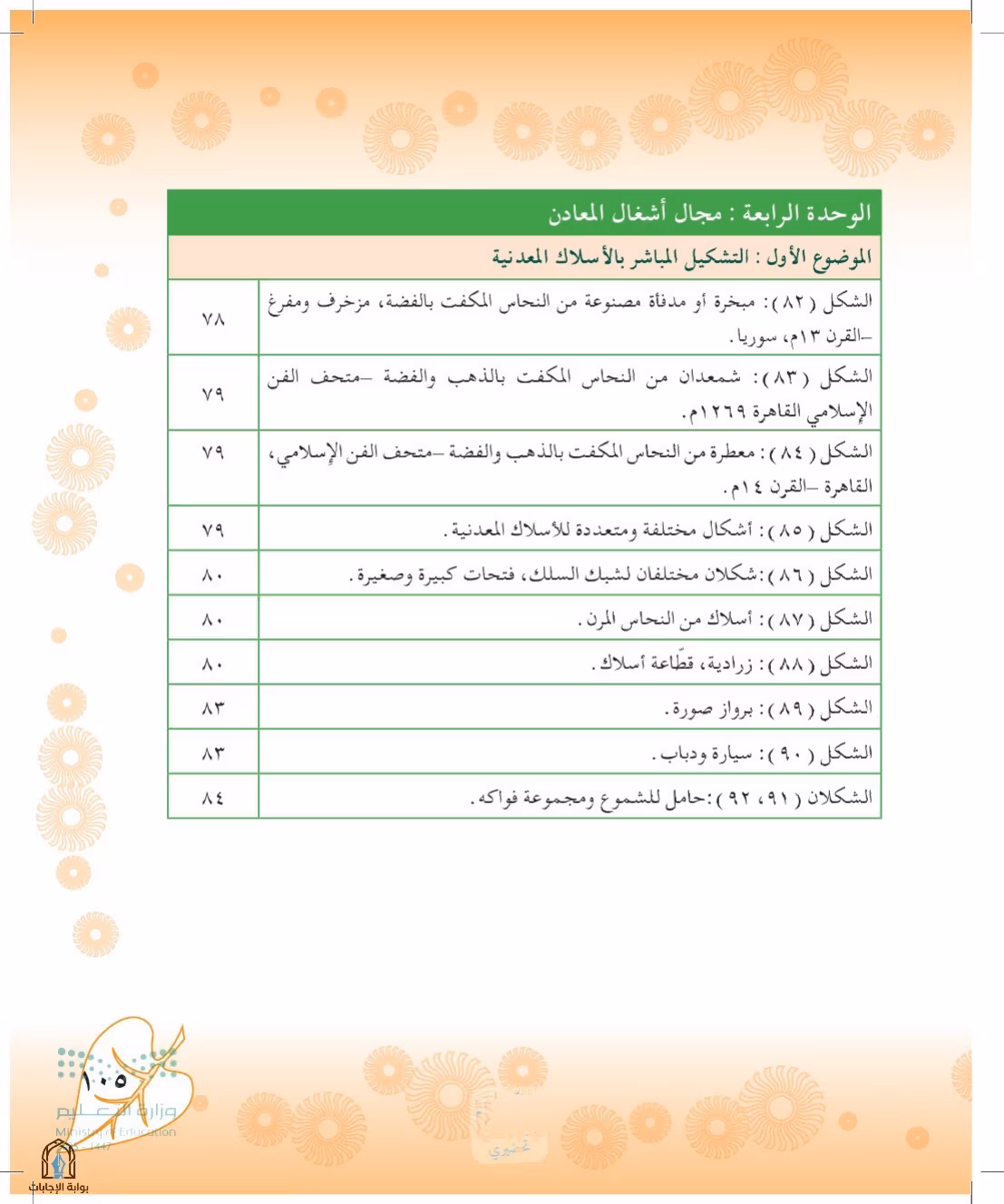 صفحة 105