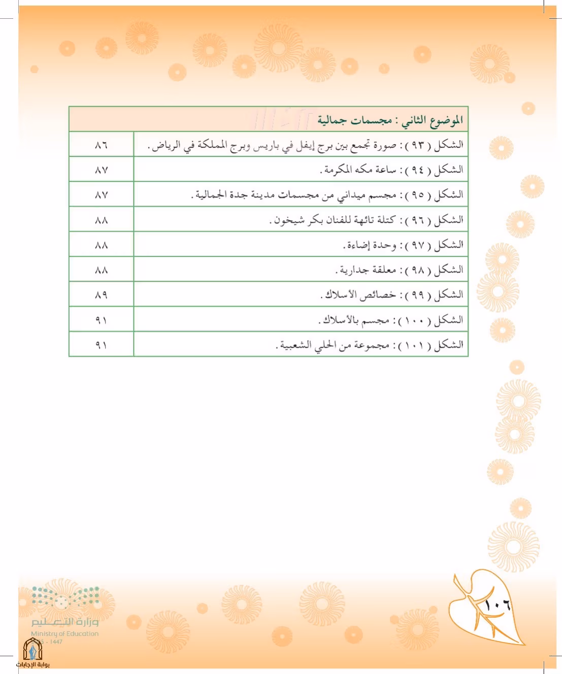 صفحة 106